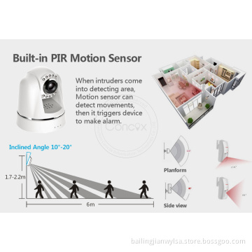 Infrared Night Vision Wireless 3G WCDMA Alarm System